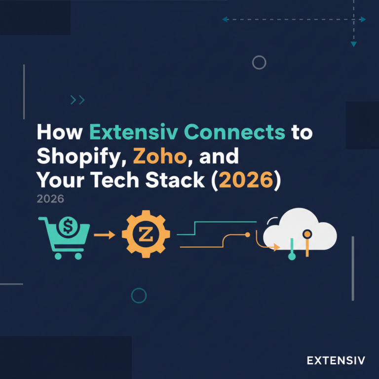 How Extensiv Connects to Shopify, Zoho, and Your Tech Stack (2026)