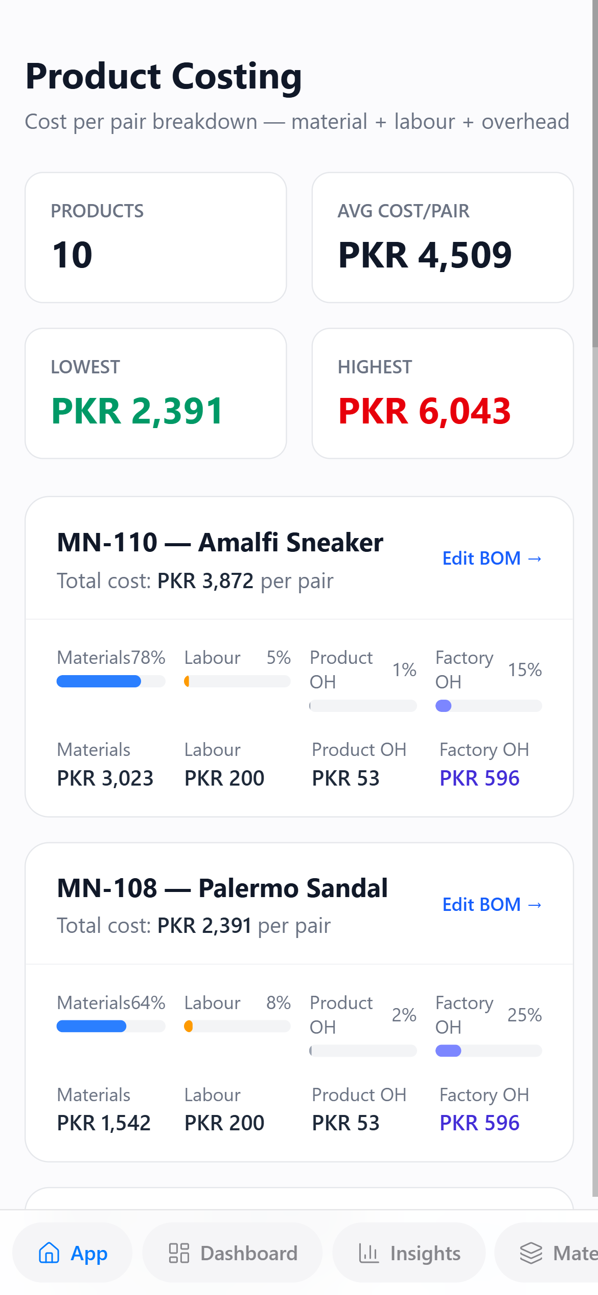 Product Costing