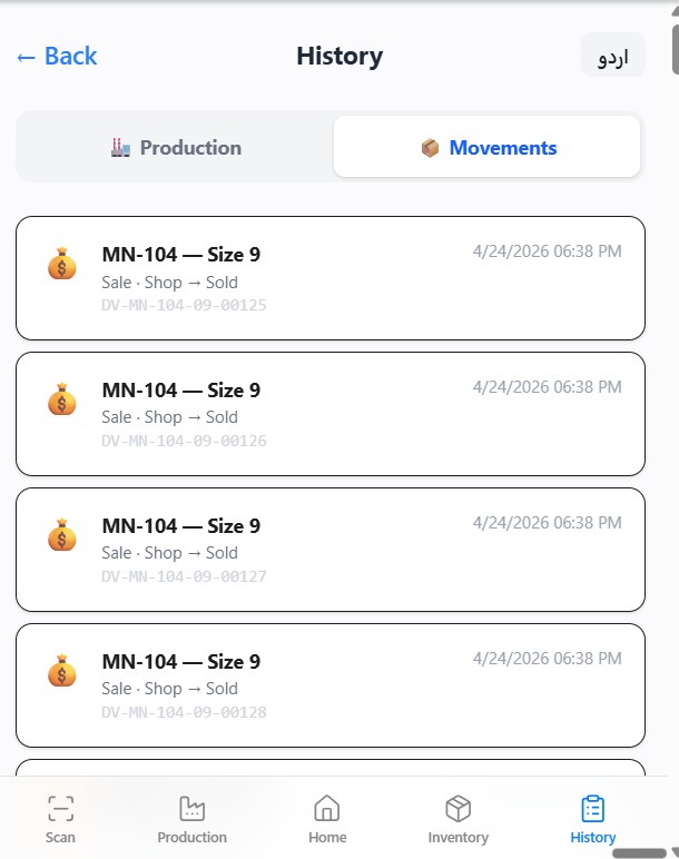 Movement History
