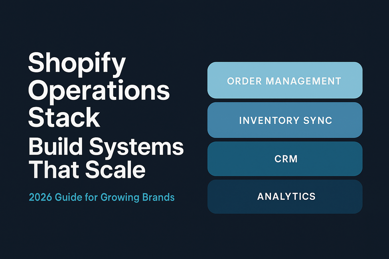 The Shopify operations stack every $1M brand needs
