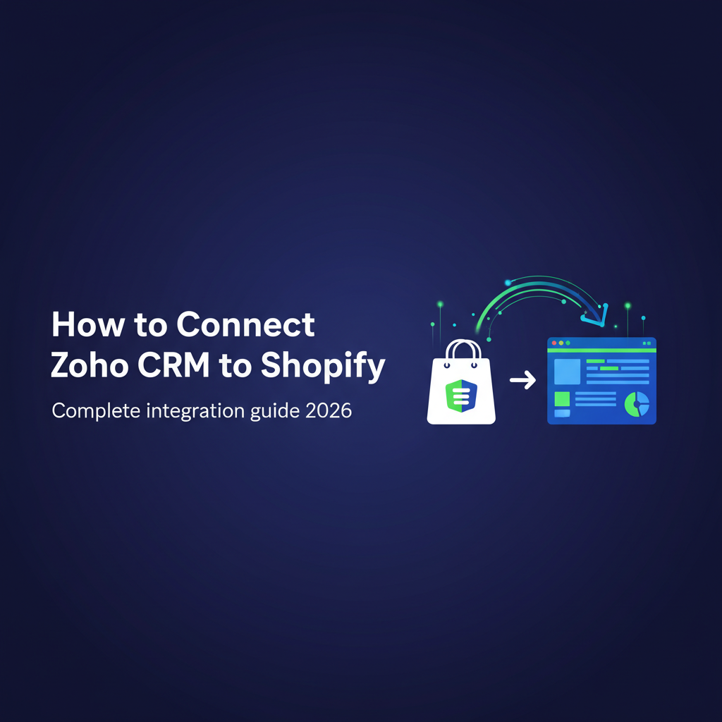How to connect Zoho CRM to Shopify hero banner
